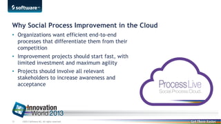 Why Social Process Improvement in the Cloud
• Organizations want efficient end-to-end
processes that differentiate them from their
competition
• Improvement projects should start fast, with
limited investment and maximum agility
• Projects should involve all relevant
stakeholders to increase awareness and
acceptance

33

©2013 Software AG. All rights reserved.

 