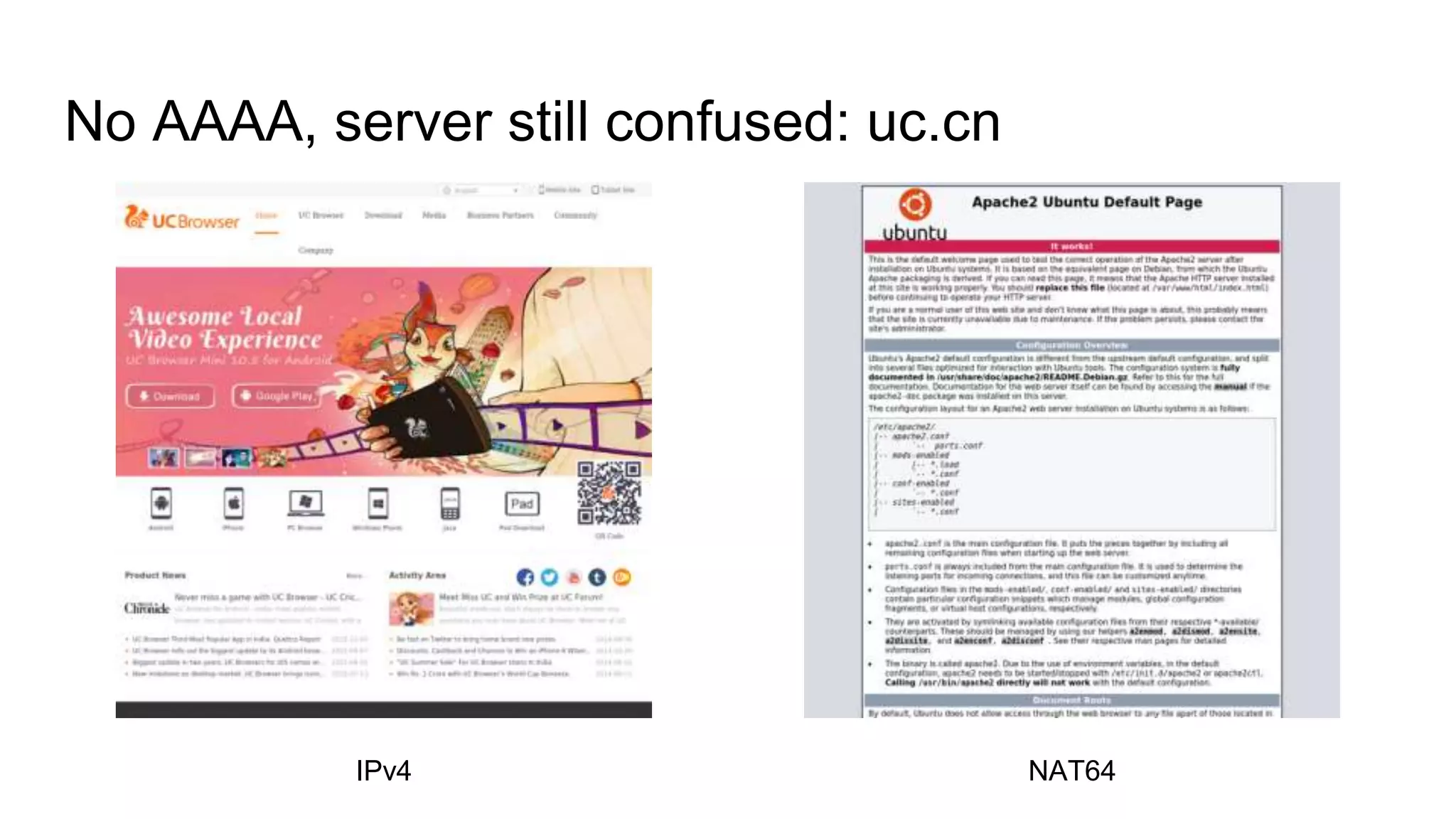No AAAA, server still confused: uc.cn
IPv4 NAT64
 
