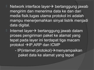 



Network interface layer bertanggung jawab
mengirim dan menerima data ke dan dari
media fisik.tugas utama protokol ini adalah
mampu menerjemahkan sinyal listrik menjadi
data digital.
Internet layer bertanggung jawab dalam
proses pengiriman paket ke alamat yang
tepat pada layer ini terdapat tiga macam
protokol IP,ARP dan ICMP
- IP(internet protokol)menyampaikan
paket data ke alamat yang tepat

 