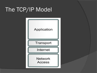 TCP/IP dan IP Address | PPT