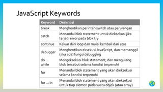 7-Javascript.pdf