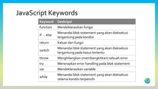 7-Javascript.pdf