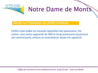 L’office de tourisme et son autofinancement. Jeudi 23 mai - Jean-Luc Boulin
Notre Dame de Monts
Détails sur l’évolution du chiffre d’affaires
Chiffre resté stable car nouvelle répartition des partenaires. Par
contre, nous avons augmenté de 20% le nb de partenaires (ouverture
aux commerçants, artisans et associations). Geste très apprécié.
 