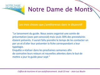 L’office de tourisme et son autofinancement. Jeudi 23 mai - Jean-Luc Boulin
Les trois choses que j'améliorerais dans le dispositif
"Le lancement du guide. Nous avons organisé une soirée de
présentation (avec pot convivial) mais seuls 30% des prestataires
étaient présents. Il aurait fallu prendre le temps de les contacter un
par un et d'aller leur présenter la fiche correspondant a leur
typologie.
Enquête a réaliser dans les prochaines semaines afin
de connaitre leurs retours et nouvelles attentes dans le but de
mettre a jour le guide pour sept "
Notre Dame de Monts
 