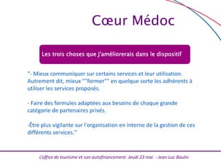 L’office de tourisme et son autofinancement. Jeudi 23 mai - Jean-Luc Boulin
Les trois choses que j'améliorerais dans le dispositif
"- Mieux communiquer sur certains services et leur utilisation.
Autrement dit, mieux ""former"" en quelque sorte les adhérents à
utiliser les services proposés.
- Faire des formules adaptées aux besoins de chaque grande
catégorie de partenaires privés.
-Être plus vigilante sur l'organisation en interne de la gestion de ces
différents services."
Cœur Médoc
 