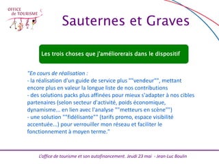 L’office de tourisme et son autofinancement. Jeudi 23 mai - Jean-Luc Boulin
Les trois choses que j'améliorerais dans le dispositif
"En cours de réalisation :
- la réalisation d'un guide de service plus ""vendeur"", mettant
encore plus en valeur la longue liste de nos contributions
- des solutions packs plus affinées pour mieux s'adapter à nos cibles
partenaires (selon secteur d'activité, poids économique,
dynamisme... en lien avec l'analyse ""metteurs en scène"")
- une solution ""fidélisante"" (tarifs promo, espace visibilité
accentuée...) pour verrouiller mon réseau et faciliter le
fonctionnement à moyen terme."
Sauternes et Graves
 