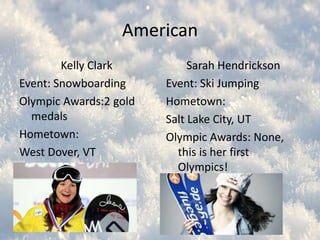 American
Kelly Clark
Event: Snowboarding
Olympic Awards:2 gold
medals
Hometown:
West Dover, VT

Sarah Hendrickson
Event: Ski Jumping
Hometown:
Salt Lake City, UT
Olympic Awards:
None, this is her first
Olympics!

 