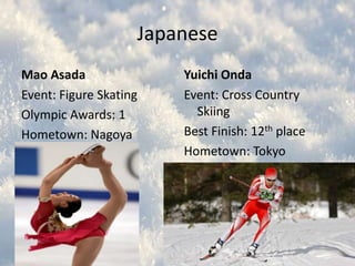 Japanese
Mao Asada
Event: Figure Skating
Olympic Awards: 1
Hometown: Nagoya

Yuichi Onda
Event: Cross Country
Skiing
Best Finish: 12th place
Hometown: Tokyo

 