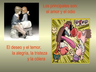 Los principales son: el amor y el odio El deseo y el temor, la alegría, la tristeza y la cólera 