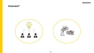 Public
Innovare?
 
