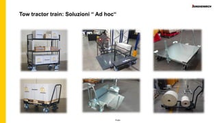 Public
Tow tractor train: Soluzioni “ Ad hoc“
 