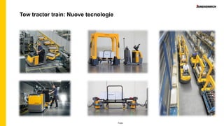 Public
Tow tractor train: Nuove tecnologie
 
