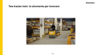 Public
Tow tractor train: lo strumento per innovare
 