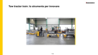 Public
Tow tractor train: lo strumento per innovare
 