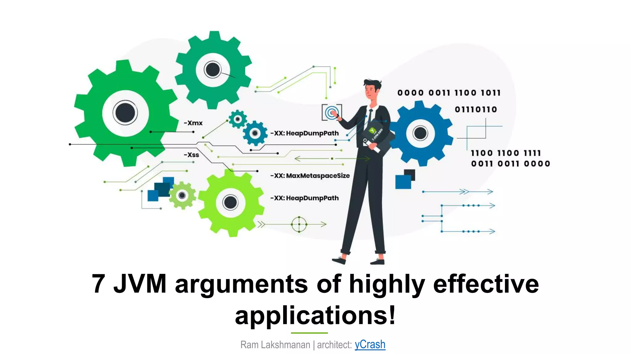 Ram Lakshmanan | architect: yCrash
7 JVM arguments of highly effective
applications!
 