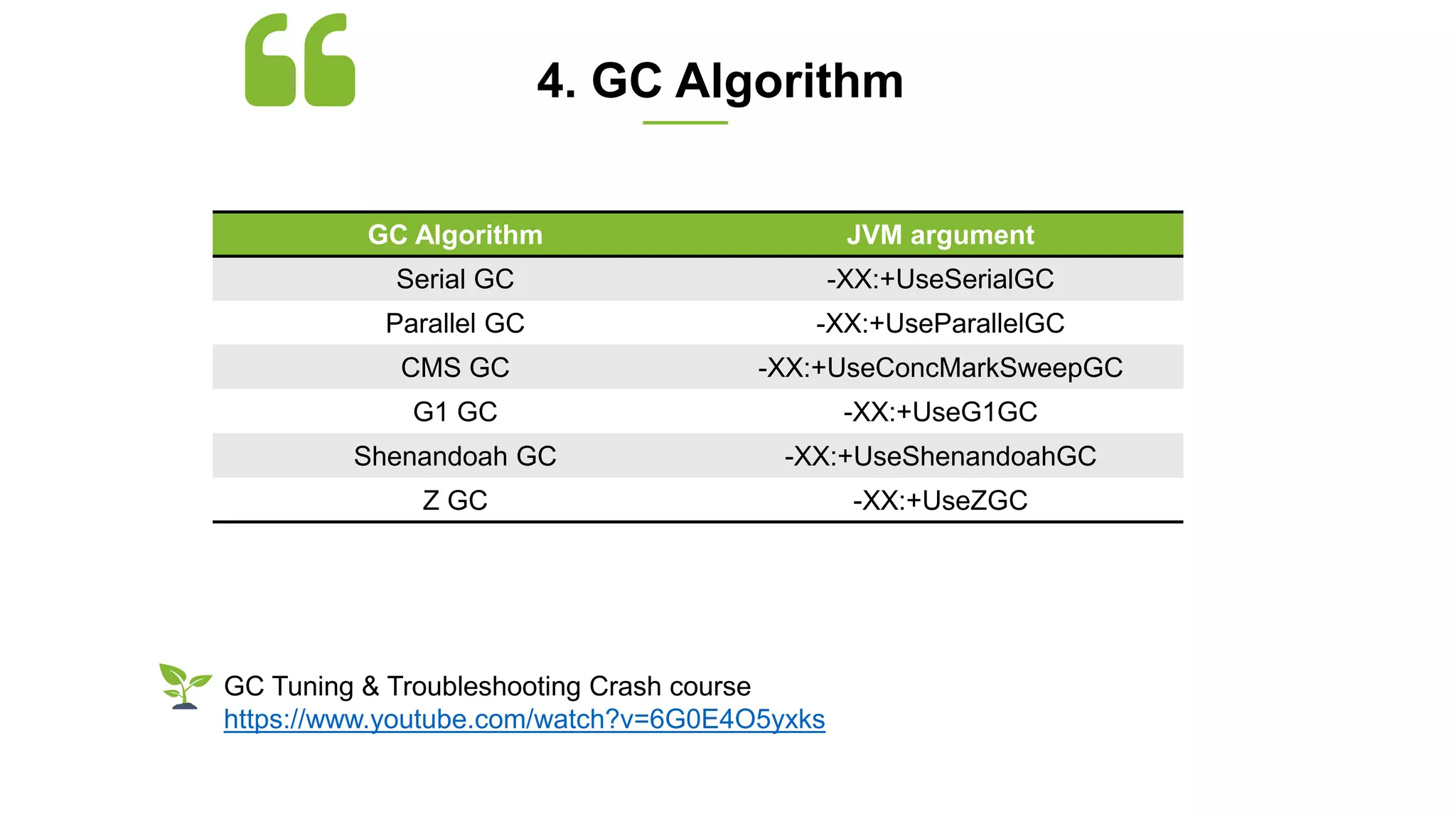 4. GC Algorithm
GC Algorithm JVM argument
Serial GC -XX:+UseSerialGC
Parallel GC -XX:+UseParallelGC
CMS GC -XX:+UseConcMarkSweepGC
G1 GC -XX:+UseG1GC
Shenandoah GC -XX:+UseShenandoahGC
Z GC -XX:+UseZGC
GC Tuning & Troubleshooting Crash course
https://www.youtube.com/watch?v=6G0E4O5yxks
 