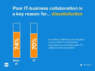 @mendix
Poor IT-business collaboration is
a key reason for… dissatisfaction
According a McKinsey & Company
survey, both IT...