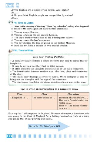 102
Unit 4
A: The English are a music-loving nation. Am I right?
B: ... .
A: Do you think English people are competitive by nature?
B: ... .
VI. Time to Listen
1. Listen to the summary of the story “Dino’s Day in London” and say what happened.
2. Listen to the story again and mark the true statements.
1. Tommy was a film star.
2. Tommy is taking his son around London.
3. The boy’s mother wants him to see Buckingham Palace.
4. Tommy covers the boy’s expenses.
5. The boy dislikes the idea of going to the British Museum.
6. Dino did not have a chance to look around London.
VII. Time to Write
Into Your Writing Portfolio:
– A narrative essay contains a series of events that may be either true or
imaginary.
– It may be written in either first or third person.
– It often includes the thoughts and reactions of the main characters.
– The introduction informs readers about the time, place and characters
of the story.
– The main body develops a series of events. Often dialogue is used to
bring out the thoughts and feelings of the characters.
– The conclusion completes the story, sometimes in an unexpected way.
How to write an introduction to a narrative essay
Time Place Characters
It happened in ... . The scene is laid in ... . The main characters are ... .
The main female/male cha-
racter is ... .
Some of the minor charac-
ters are ... .
E x a m p l e: It all happened in England. The main character, a Londoner, who
was going to the West of England for a holiday, arrived by train at a town
and found that it was pouring with rain…
Go to Ex. 55, 56 of your WB
 