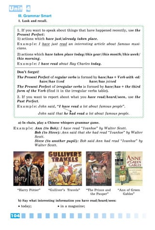 104
Unit 4
III. Grammar Smart
1. Look and recall.
1. If you want to speak about things that have happened recently, use the
Present Perfect:
1) actions which have just/already taken place.
E x a m p l e: I have just read an interesting article about famous musi-
cians.
2) actions which have taken place today/this year/this month/this week/
this morning.
E x a m p l e: I have read about Ray Charles today.
Don’t forget!
The Present Perfect of regular verbsf is formed by have/has + Verb with -ed:y
have/has lived have/has joined
The Present Perfect of irregular verbs is formed by have/has + the third
form of the Verb (find it in the irregular verbs table).
2. If you want to report about what you have read/heard/seen, use the
Past Perfect.
E x a m p l e: John said, “I have read a lot about famous people”.
John said that he had read a lot about famous people.
a) In chain, play a Chinese whispers grammar game.
E x a m p l e: Ann (to Bob): I have read “Ivanhoe” by Walter Scott.
Bob (to Steve): Ann said that she had read “Ivanhoe” by Walter
Scott.
Steve (to another pupil): Bob said Ann had read “Ivanhoe” by
Walter Scott.
“Harry Potter” “Gulliver’s Travels” “The Prince and
the Pauper”
“Ann of Green
Gables”
b) Say what interesting information you have read/heard/seen:
 today;  in a magazine;
 