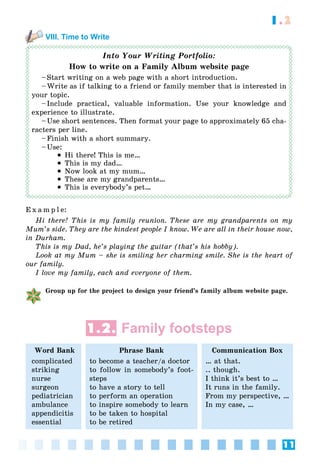 11
1.2
VIII. Time to Write
Into Your Writing Portfolio:
How to write on a Family Album website page
–Start writing on a web page with a short introduction.
–Write as if talking to a friend or family member that is interested in
your topic.
–Include practical, valuable information. Use your knowledge and
experience to illustrate.
–Use short sentences. Then format your page to approximately 65 cha-
racters per line.
–Finish with a short summary.
–Use:
 Hi there! This is me…
 This is my dad…
 Now look at my mum…
 These are my grandparents…
 This is everybody’s pet…
E x a m p l e:
Hi there! This is my family reunion. These are my grandparents on my
Mum’s side. They are the kindest people I know. We are all in their house now,
in Durham.
This is my Dad, he’s playing the guitar (that’s his hobby).
Look at my Mum – she is smiling her charming smile. She is the heart of
our family.
I love my family, each and everyone of them.
Group up for the project to design your friend’s family album website page.
1.2. Family footsteps
Word Bank
complicated
striking
nurse
surgeon
pediatrician
ambulance
appendicitis
essential
Phrase Bank
to become a teacher/a doctor
to follow in somebody’s foot-
steps
to have a story to tell
to perform an operation
to inspire somebody to learn
to be taken to hospital
to be retired
Communication Box
… at that.
.. though.
I think it’s best to …
It runs in the family.
From my perspective, …
In my case, …
 