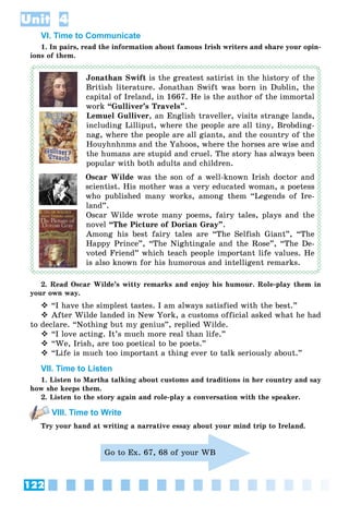 122
Unit 4
VI. Time to Сommunicate
1. In pairs, read the information about famous Irish writers and share your opin-
ions of them.
Jonathan Swift is the greatest satirist in the history of the
British literature. Jonathan Swift was born in Dublin, the
capital of Ireland, in 1667. He is the author of the immortal
work “Gulliver’s Travels”.
Lemuel Gulliver, an English traveller, visits strange lands,
including Lilliput, where the people are all tiny, Brobding-
nag, where the people are all giants, and the country of the
Houyhnhnms and the Yahoos, where the horses are wise and
the humans are stupid and cruel. The story has always been
popular with both adults and children.
Oscar Wilde was the son of a well-known Irish doctor and
scientist. His mother was a very educated woman, a poetess
who published many works, among them “Legends of Ire-
land”.
Oscar Wilde wrote many poems, fairy tales, plays and the
novel “The Picture of Dorian Gray”.
Among his best fairy tales are “The Selfish Giant”, “The
Happy Prince”, “The Nightingale and the Rose”, “The De-
voted Friend” which teach people important life values. He
is also known for his humorous and intelligent remarks.
2. Read Oscar Wilde’s witty remarks and enjoy his humour. Role-play them in
your own way.
 “I have the simplest tastes. I am always satisfied with the best.”
 After Wilde landed in New York, a customs official asked what he had
to declare. “Nothing but my genius”, replied Wilde.
 “I love acting. It’s much more real than life.”
 “We, Irish, are too poetical to be poets.”
 “Life is much too important a thing ever to talk seriously about.”
VII. Time to Listen
1. Listen to Martha talking about customs and traditions in her country and say
how she keeps them.
2. Listen to the story again and role-play a conversation with the speaker.
VIII. Time to Write
Try your hand at writing a narrative essay about your mind trip to Ireland.
Go to Ex. 67, 68 of your WB
 