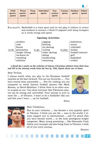 131
5.1
Field
sports/
games
Water
sports/
games
Team
sports
Individual
sports
Non-
contact
sports
Contact
sports
Outdoor
sports
Indoor
sports
E x a m p l e: Basketball is a team sport and we can play it indoors in winter
and outdoors in summer. I think it’s popular with many teenagers
as it needs energy and speed.
Sporting Activities
aerobics jogging badminton
judo bowling tennis
karate ice skating volleyball
to do gymnastics to go cycling to play hockey
weight lifting roller skating football (soccer)
tae-kwon do skiing golf
wrestling windsurfing basketball
athletics swimming cricket
c) Read the e-mails on the websites of famous Ukrainian athletes from their fans
and fill in the missing words from the box (p. 132). Speak about one of them.
Dear Yevhen,
I always watch when you play in the European football
matches as the best forward. You are my favourite … . You
have scored some memorable … . Not for nothing you are
compared to world famous football players like Mark
Rooney, or David Beckham. I think there is no other scor-
er as good as you. You show everyone that Ukrainian play-
ers can be strong and unrivalled. Your success is sure to
raise the … of Ukraine. I want to be a footballer like you
and this year I have ... up for football.
Petro
Dear Volodymyr,
Due to your victories, … has become a very popular sport
in Ukraine. I think you are the … man in the world. I al-
ways support you in international … and I’m proud that
you have become world … in the most prestigious weight
categories. Many young promising … like Olexander Usyk
follow your example and also bring fame to Ukraine. I wish
all of you every success.
Dmytro
 