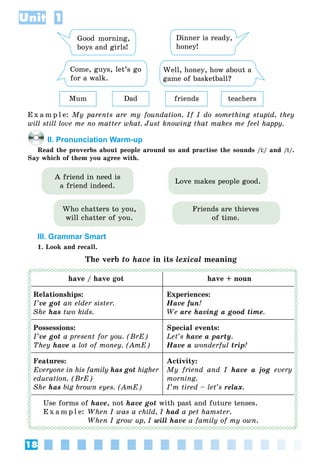 18
Unit 1
Good morning,
boys and girls!
Dinner is ready,
honey!
Come, guys, let’s go
for a walk.
Well, honey, how about a
game of basketball?
Mum Dad friends teachers
E x a m p l e: My parents are my foundation. If I do something stupid, they
will still love me no matter what. Just knowing that makes me feel happy.
II. Pronunciation Warm-up
Read the proverbs about people around us and practise the sounds /ЦЦ/ and /tt/.
Say which of them you agree with.
Who chatters to you,
will chatter of you.
A friend in need is
a friend indeed.
Friends are thieves
of time.
Love makes people good.
III. Grammar Smart
1. Look and recall.
The verb to have in its lexical meaning
have / have got have + noun
Relationships:
I’ve got an elder sister.
She has two kids.
Experiences:
Have fun!
We are having a good time.
Possessions:
I’ve got a present for you. (BrE)
They have a lot of money. (AmE)
Special events:
Let’s have a party.
Have a wonderful trip!
Features:
Everyone in his family has got higher
education. (BrE)
She has big brown eyes. (AmE)
Activity:
My friend and I have a jog every
morning.
I’m tired – let’s relax.
Use forms of have, not have got with past and future tenses.
E x a m p l e: When I was a child, I had a pet hamster.
When I grow up, I will have a family of my own.
 