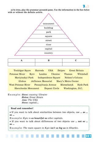 201
7.2
a) In trios, play the grammar pyramid game. Use the information in the box below
with or without the definite article.
monument
building
park
square
street
river
capital
country
A B C
E x a m p l e: Steve: country: Ukraine
Helen: Great Bitain
Ann: The USA
Steve: capital:…
Read and remember!
 If you want to talk about similarities between two objects, use … as …
as …
E x a m p l e: Kyiv is as beautiful as other capitals.
 If you want to talk about differences of two objects use … not so …
as …
E x a m p l e: The main square in Kyiv isn’t so big as in Kharkiv.
Trafalgar Squre Harrods USA Dnipro Great Britain
Potomac River Kyiv London Ukraine Thames Whitehall
Mariyinskyi Park Independence Square Nelson’s Column
Globus Jefferson Memorial Macy’s Metro Center
West Potomac River Pennsylvania Avenue Khreschatyk Hyde Park
Shevchenko Monument Dupont Circle Washington, D.C.
 