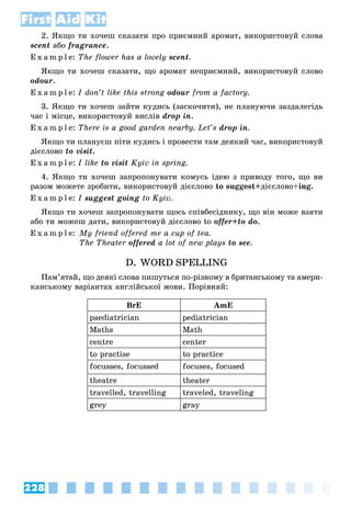 228
First Aid Kit
2. ßêùî òè õî÷åø ñêàçàòè ïðî ïðèєìíèé àðîìàò, âèêîðèñòîâóé ñëîâà
scent àáî fragrance.
E x a m p l e: The flower has a lovely scent.
ßêùî òè õî÷åø ñêàçàòè, ùî àðîìàò íåïðèєìíèé, âèêîðèñòîâóé ñëîâî
odour.
E x a m p l e: I don’t like this strong odour from a factory.
3. ßêùî òè õî÷åø çàéòè êóäèñü (çàñêî÷èòè), íå ïëàíóþ÷è çàçäàëåãіäü
÷àñ і ìіñöå, âèêîðèñòîâóé âèñëіâ drop in.
E x a m p l e: There is a good garden nearby. Let’s drop in.
ßêùî òè ïëàíóєø ïіòè êóäèñü і ïðîâåñòè òàì äåÿêèé ÷àñ, âèêîðèñòîâóé
äієñëîâî to visit.
E x a m p l e: I like to visit Kyiv in spring.
4. ßêùî òè õî÷åø çàïðîïîíóâàòè êîìóñü іäåþ ç ïðèâîäó òîãî, ùî âè
ðàçîì ìîæåòå çðîáèòè, âèêîðèñòîâóé äієñëîâî to suggest+äієñëîâî+ing.
E x a m p l e: I suggest going to Kyiv.
ßêùî òè õî÷åø çàïðîïîíóâàòè ùîñü ñïіâáåñіäíèêó, ùî âіí ìîæå âçÿòè
àáî òè ìîæåø äàòè, âèêîðèñòîâóé äієñëîâî to offer+to do.
E x a m p l e: My friend offered me a cup of tea.
The Theater offered a lot of new plays to see.
D. WORD SPELLING
Ïàì’ÿòàé, ùî äåÿêі ñëîâà ïèøóòüñÿ ïî-ðіçíîìó â áðèòàíñüêîìó òà àìåðè-
êàíñüêîìó âàðіàíòàõ àíãëіéñüêîї ìîâè. Ïîðіâíÿé:
BrE AmE
paediatrician pediatrician
Maths Math
centre center
to practise to practice
focusses, focussed focuses, focused
theatre theater
travelled, travelling traveled, traveling
grey gray
 