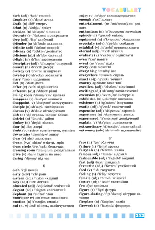 243
Vocabulary
dark (adj) /dɑ:k/ òåìíèé/
daughter (n) /dɔ:tə/ äî÷êà/
death (n) /deθ/ ñìåðòü/
debut (n) /deɪbju:/ äåáþò/
decision (n) /dɪsɪʒən/ ðіøåííÿ/
decorate (v) /dekəreɪt/ ïðèêðàøàòè/
deep (adj) /di:p/ ãëèáîêèé/
defender (n) /dɪfendə/ çàõèñíèê/
definite (adj) /defɪnɪt/ ïåâíèé/
delicacy (n) /delɪkəsі/ äåëіêàòåñ/
delicious (adj) /dɪlɪʃəs/ ñìà÷íèé/
delight (n) /dɪlaɪt/ çàäîâîëåííÿ/
descriptive (adj) /dɪskrɪptɪv/ îïèñîâèé/
dessert (n) /dɪzɜ:rt/ äåñåðò/
destroy (v) /dɪstrɔɪ/ çíèùóâàòè/
develop (v) /dɪveləp/ ðîçâèâàòè/
diary /daɪərі/ ùîäåííèê/
diet (n) /daɪɪt/ äієòà/
differ (v) /dɪfə/ âіäðіçíÿòèñÿ/
different (adj) /dɪfrənt/ ðіçíі/
dining room /daɪnɪŋ ru:m/ їäàëüíÿ/
disappear (v) /dɪsəpɪə/ çíèêàòè/
disappoint (v) /dɪsəpɔɪnt/ çàñìó÷óâàòè/
disciple (n) /dɪsaɪpl/ ïîñëіäîâíèê/
discuss (v) /dɪskʌs/ îáãîâîðþâàòè/
dish (n) /dɪʃ/ ñòðàâà, âåëèêå áëþäî
district (n) /dɪstrɪkt/ ðàéîí/
donkey (n) /dɒŋkі/ âіñëþê/
door (n) /dɔ:/ äâåðі/
doubt (v, n) /daʊt/ ñóìíіâàòèñÿ, ñóìíіâè/
downstairs /

/ daʊnsteəz/ çíèçó/
draw (v) /drɔ:/ ìàëþâàòè/
dream (v,n) /dri:m/ ìðіÿòè, ìðіÿ/
dress circle /dres sɜ:kl/ áåëüåòàæ/
dressing room /dresɪŋ rʊm/ ðîçäÿãàëüíÿ/
drive (v) /draɪv/ їçäèòè íà àâòî/
during /djʊərɪŋ/ ïіä ÷àñ/
E
each /i:tʃ/ êîæåí/
early (adv) /ɜ:lɪ/ ðàíî/
eastern (adj) /i:stən/ ñõіäíèé/
easy (adj) /i:zɪ/ ëåãêèé/
educated (adj) /edjʊkeɪtɪd/ îñâі÷åíèé
elegant (adj) /elɪgənt/ åëåãàíòíèé/
elephant (n) /elɪfənt/ ñëîí/
embroider (v) /ɪmbrɔɪdə/ âèøèâàòè/
emotion (n) /ɪməʊʃən/ åìîöіÿ/
end (n, v) /end/ êіíåöü, çàêіí÷óâàòèñÿ/
enjoy (v) /ɪndʒɔɪ/ íàñîëîäæóâàòèñÿ/
enough /ɪnʌf/ äîñèòü/
entertainment (n) /entəteɪnm(ə)nt/ ðîç-/
âàãà
enthusiasm (n) /ɪnθu:zɪæzəm/ åíòóçіàçì/
episode (n) /epɪsəʊd/ åïіçîä/
equipment (n) /ɪkwɪpmənt/ îáëàäíàííÿ/
especially (adv) /ɪspeʃəlɪ/ îñîáëèâî/
establish (v) /ɪstæblɪʃ/ âñòàíîâëþâàòè
eternal (adj) /ɪtɜ:nl/ âі÷íèé/
evaluate (v) /ɪvæljʊeɪt/ îöіíþâàòè/
even /i:vn/ íàâіòü/
event (n) /ɪvent/ ïîäіÿ/
every /evrі/ êîæíèé/
everything /evrɪθɪŋ/ âñå/
everywhere /evrɪweə/ ñêðіçü/
exact (adj) /ɪgzækt/ òî÷íèé/
exactly /ɪgzæktlі/ ñàìå òàê/
excellent (adj) /eksələnt/ âіäìіííèé/
exciting (adj) /ɪksaɪtɪŋ/ çàõîïëþþ÷èé
excursion (n) /ɪkskə:ʃən/ åêñêóðñіÿ
exhibition (n) /

eksɪbɪʃn/ âèñòàâêà/
existence (n) /ɪgzɪstəns/ іñíóâàííÿ/
exotic (adj) /ɪgzɒtɪk/ åêçîòè÷íèé/
expensive (adj) /ɪkspensɪv/ äîðîãèé/
experience (n) /ɪkspIərIəns/ äîñâіä
experienced /ɪkspɪərɪənst/ äîñâіä÷åíèé/
explain (v) /ɪkspleɪn/ ïîÿñíþâàòè/
extraordinary /ɪkstrɔ:dnrі/ íåçâè÷àéíèé/
extremely (adv) /ɪkstri:mlі/ íàäçâè÷àéíî/
F
face (n) /feɪs/ îáëè÷÷ÿ/
failure (n) /feɪljə/ ïðîâàë/
fairytale (n) /feərɪteɪl/ êàçêà/
famous (adj) /feɪməs/ âіäîìèé/
fashionable (adj) /fæʃnəbl/ ìîäíèé/
fast (adj) /fɑ:st/ øâèäêèé/
favourite (adj) /feɪvərɪt/ óëþáëåíèé/
feed (v) /ﬁ:d/ ãîäóâàòè/
feeling (n) /ﬁ:lɪŋ/ ïî÷óòòÿ/
female (adj) /ﬁ:meɪl/ æіíî÷èé/
festive (adj) /festɪv/ ñâÿòêîâèé/
few /fju:/ äåêіëüêà/
figure (n) /fɪgə/ ôіãóðà/
figure-skating /fɪgə skeɪtɪŋ/ ôіãóðíå êà-/
òàííÿ
fireplace (n) /faɪəpleɪs/ êàìіí/
firework (n) /faɪəwɜ:k/ ôåєðâåðê/
 