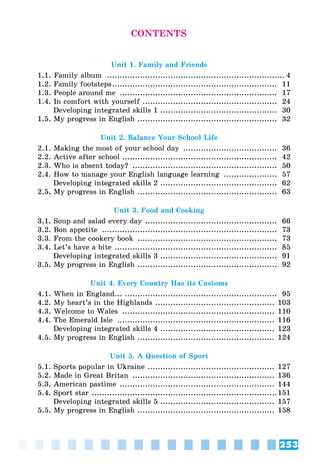 253
CONTENTS
Unit 1. Family and Friends
1.1. Family album ...................................................................... 4
1.2. Family footsteps................................................................. 11
1.3. People around me .............................................................. 17
1.4. In comfort with yourself ..................................................... 24
Developing integrated skills 1 .............................................. 30
1.5. My progress in English ....................................................... 32
Unit 2. Balance Your School Life
2.1. Making the most of your school day ..................................... 36
2.2. Active after school ............................................................. 42
2.3. Who is absent today? ......................................................... 50
2.4. How to manage your English language learning ..................... 57
Developing integrated skills 2 .............................................. 62
2.5. My progress in English ....................................................... 63
Unit 3. Food and Cooking
3.1. Soup and salad every day .................................................... 66
3.2. Bon appetite ..................................................................... 73
3.3. From the cookery book ....................................................... 73
3.4. Let’s have a bite ................................................................ 85
Developing integrated skills 3 .............................................. 91
3.5. My progress in English ....................................................... 92
Unit 4. Every Country Has its Customs
4.1. When in England... ............................................................ 95
4.2. My heart’s in the Highlands ............................................... 103
4.3. Welcome to Wales ............................................................ 110
4.4. The Emerald Isle .............................................................. 116
Developing integrated skills 4 ............................................. 123
4.5. My progress in English ...................................................... 124
Unit 5. A Question of Sport
5.1. Sports popular in Ukraine .................................................. 127
5.2. Made in Great Britan ........................................................ 136
5.3. American pastime ............................................................. 144
5.4. Sport star .........................................................................151
Developing integrated skills 5 ............................................. 157
5.5. My progress in English ...................................................... 158
 
