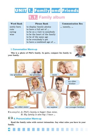 4
UNIT 1. Family and Friends
1.1. Family album
Word Bank
newly born
cute
caring
wise
Phrase Bank
to display family photos
to have a full set of …
to be on a visit to somebody
to be the heart of the family
to be of the same age
to be everybody’s pet
to have a combined age of …
Communication Box
… namely, …
I. Conversation Warm-up
This is a photo of Phil’s family. In pairs, compare his family to
your family.
yyyyyyyyyyyyyy ggggggggggggggggrarararararararararararaaraaararaannnnn my grandpa mum dadmy grandma
my elder sister my younger brother
my elder
brother
my niece
my nephew
E x a m p l e: A: Phil’s family is bigger than mine.
B: My family is also big: I have …
II. Pronunciation Warm-up
Read the family rules with correct intonation. Say what rules you have in your
family.
Phil
 