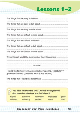 Photocopy for Your Portfolio
You have finished the unit. Choose the adjective
that best describe how you feel about it.?happy
relieved
satisfied
unhappy
frustrated
excited
motivated
sorry
good
tired
135
Lessons 1-2
The things that are easy to listen to ………….................………………
……………...………………………………………………………………..
The things that are easy to talk about ……………………......…………
……………...………………………………………………………………..
The things that are easy to write about ...………...…………………….
……………...………………………………………………………………..
The things that are difficult to read about …................………………..
……………...………………………………………………………………..
The things that are difficult to listen to .………………………………….
……………...………………………………………………………………..
The things that are difficult to talk about …………..……………………
……………...………………………………………………………………..
The things that are difficult to write about ……..……………………….
……………...………………………………………………………………..
Three things I would like to remember from this unit are …..…………
……………...………………………………………………………………..
……………...………………………………………………………………..
………………….....…………. because ……………................….……..
……………...………………………………………………………………..
I would like to improve my pronunciation / spelling / vocabulary /
grammar / fluency. (Underline what is true for you.)
The things that I would like to learn are ..............................................
……………...………………………………………………………………..
……………...………………………………………………………………..
You have finished the unit. Choose the adjectives
that best describe how you feel about it.?happy
relieved
satisfied
unhappy
frustrated
excited
motivated
sorry
good
tired
 
