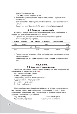 192
less thick — менш густий
(the) least thick —- найменш густий
6.	 Найвищий ступінь порівняння прикметників утворює таку граматичну
конструкцію:
Gold is one of the most expensive metals. (Золото — один з найдорожчих
металів.)
You are one of my best friends. (Ти один з моїх найкращих друзів.)
§ 2. Порядок прикметників
Якщо кілька прикметників стоять перед іменником і є його означеннями, то
порядок цих прикметників залежить від їх значень.
1.	 Прикметники, які називають об’єктивні характеристики предмета
вживаються у такому порядку:
1 розмір 2 форма 3 вік 4 колір 5 матеріал 6 походження
big square oak table
old brown coat
large blue woolen lndian carpet
2.	 Прикметники, що називають суб’єктивні характеристики предмета, стоять
на першому місці:
a beautiful young girl; a nice small glass vase; a boring old black-and-white
film
ПРИСЛІВНИК
§ 1. Утворення прислівників.
Найчастіше прислівники утворюються від інших частин мови (здебільшого від
прикметників) за допомогою суфікса -lу:
quick швидкий — quickly швидко
year рік — yearly щороку
Буква ‘у’ перед суфіксом -lу змінюється на і:
happy щасливий — happily щасливо
gay веселий — gaily весело
day день — daily щодня
Деякі прислівники в англійській мові збігаються за формою з прикметниками:
fast швидкий, швидко; early ранній, рано; loud голосний, голосно. Їх легко
відрізнити від прикметників, тому що прислівник, як правило, відноситься до
дієслова, а прикметник — до іменника:
They got up early.		 Вони встали рано.
We grow early vegetables.
	
Ми вирощуємо ранні овочі.
 