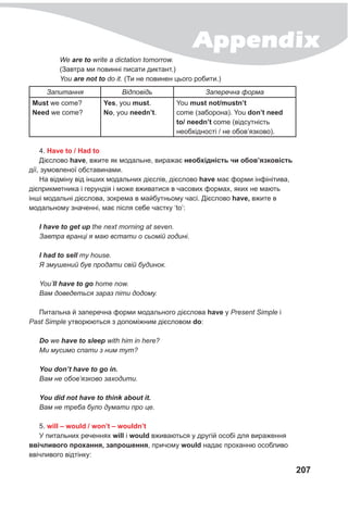 Appendix
207
We are to write a dictation tomorrow.
(Завтра ми повинні писати диктант.)
You are not to do it. (Ти не повинен цього робити.)
Запитання Відповідь Заперечна форма
Must we come?
Need we come?
Yes, you must.
No, you needn’t.
You must not/mustn’t
come (заборона). You don’t need
to/ needn’t come (відсутність
необхідності / не обов’язково).
4. Have to / Had to
Дієслово have, вжите як модальне, виражає необхідність чи обов’язковість
дії, зумовленої обставинами.
На відміну від інших модальних дієслів, дієслово have має форми інфінітива,
дієприкметника і герундія і може вживатися в часових формах, яких не мають
інші модальні дієслова, зокрема в майбутньому часі. Дієслово have, вжите в
модальному значенні, має після себе частку ‘to’:
I have to get up the next morning at seven.
Завтра вранці я маю встати о сьомій годині.
I had to sell my house.
Я змушений був продати свій будинок.
You’ll have to go home now.
Вам доведеться зараз піти додому.
Питальна й заперечна форми модального дієслова have у Present Simple і
Past Simple утворюються з допоміжним дієсловом do:
Do we have to sleep with him in here?
Ми мусимо спати з ним тут?
You don’t have to go in.
Вам не обов’язково заходити.
You did not have to think about it.
Вам не треба було думати про це.
5. will – would / won’t – wouldn’t
У питальних реченнях will і would вживаються у другій особі для вираження
ввічливого прохання, запрошення, причому would надає проханню особливо
ввічливого відтінку:
 