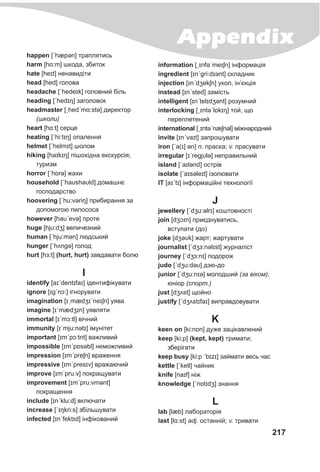 Appendix
217
happen [ˊhæpǝn] траплятись
harm [hɑ:m] шкода, збиток
hate [heɪt] ненавидіти
head [hed] голова
headache [ˊhedeɪk] головний біль
heading [ˊhedɪŋ] заголовок
headmaster [ˏhedˊmɑ:stə] директор
(школи)
heart [hɑ:t] серце
heating [ˊhi:tɪŋ] опалення
helmet [ˊhelmɪt] шолом
hiking [haɪkɪŋ] пішохідна екскурсія;
туризм
horror [ˊhɒrə] жахи
household [ˊhaυshəυld] домашнє
господарство
hoovering [ˊhu:vəriŋ] прибирання за
допомогою пилососа
however [haυˊevə] проте
huge [hju:dʒ] величезний
human [ˊhju:mən] людський
hunger [ˊhʌngə] голод
hurt [hɜ:t] (hurt, hurt) завдавати болю
I
identify [aɪˊdentɪfaɪ] ідентифікувати
ignore [ɪgˊnɔ:] ігнорувати
imagination [ɪˏmædʒɪˊneɪʃn] уява
imagine [ɪˊmædʒɪn] уявляти
immortal [ɪˊmɔ:tl] вічний
immunity [ɪˊmju:nətɪ] імунітет
important [ɪmˊpɔ:tnt] важливий
impossible [ɪmˊpɒsəbl] неможливий
impression [ɪmˊpreʃn] враження
impressive [ɪmˊpresɪv] вражаючий
improve [ɪmˊpru:v] покращувати
improvement [ɪmˊpru:vmənt]
покращення
include [ɪnˊklu:d] включати
increase [ˊɪŋkri:s] збільшувати
infected [ɪnˊfektɪd] інфiкований
information [ˏɪnfəˊmeɪʃn] інформація
ingredient [ɪnˊgri:dɪənt] складник
injection [ɪnˊdʒekʃn] укол, ін’єкція
instead [ɪnˊsted] замість
intelligent [ɪnˊtelɪdʒǝnt] розумний
interlocking [ˏɪntəˊlɒkɪŋ] той, що
переплетений
international [ˏɪntəˊnæʃnǝl] міжнародний
invite [ɪnˊvaɪt] запрошувати
iron [ˊa(ɪ] ən] n. праска; v. прасувати
irregular [ɪˊregjυlə] неправильний
island [ˊaɪlənd] острів
isolate [ˊaɪsəleɪt] ізолювати
IT [aɪˊtɪ] інформаційні технології
J
jewellery [ˊdʒu:əlrɪ] коштовності
join [dʒɔɪn] приєднуватись,
вступати (до)
joke [dʒəυk] жарт; жартувати
journalist [ˊdʒɜ:nǝlɪst] журналіст
journey [ˊdʒɜ:nɪ] подорож
judo [ˊdʒu:dəυ] дзю-до
junior [ˊdʒu:nɪə] молодший (за віком);
юніор (спорт.)
just [dʒʌst] щойно
justify [ˊdʒʌstɪfaɪ] виправдовувати
K
keen on [ki:nɒn] дуже зацікавлений
keep [ki:p] (kept, kept) тримати;
зберігати
keep busy [ki:p ˊbɪzɪ] займати весь час
kettle [ˊketl] чайник
knife [naɪf] ніж
knowledge [ˊnɒlɪdʒ] знання
L
lab [læb] лабораторія
last [lɑ:st] adj. останній; v. тривати
 