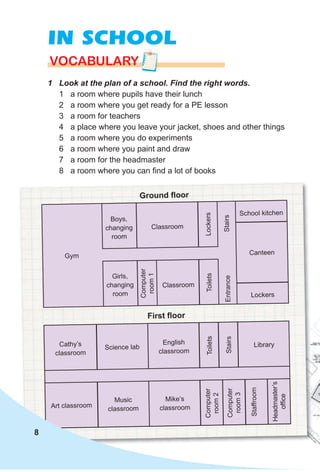 88
gym
Science lab Library
ground floor
First floor
Boys,
changing
room
Computer
room1
Classroom
Cathy’s
classroom
Art classroom
English
classroom
Mike’s
classroom
Music
classroom
Classroom
LockersToiletsComputer
room2
Computer
room3
Stairs
Staffroom
Headmaster’s
office
Toilets
School kitchen
Canteen
Lockers
StairsEntrance
Girls,
changing
room
IN SCHOOL
VOCABULARY
1 Look at the plan of a school. Find the right words.
1 a room where pupils have their lunch
2 a room where you get ready for a PE lesson
3 a room for teachers
4 a place where you leave your jacket, shoes and other things
5 a room where you do experiments
6 a room where you paint and draw
7 a room for the headmaster
8 a room where you can find a lot of books
8
 