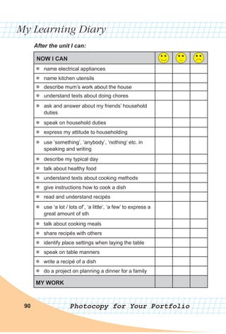 My Learning Diary
Photocopy for Your Portfolio90
After the unit I can:
NOW I CAN
zz name electrical appliances
zz name kitchen utensils
zz describe mum’s work about the house
zz understand texts about doing chores
zz ask and answer about my friends’ household
duties
zz speak on household duties
zz express my attitude to householding
zz use ‘something’, ‘anybody’, ‘nothing’ etc. in
speaking and writing
zz describe my typical day
zz talk about healthy food
zz understand texts about cooking methods
zz give instructions how to cook a dish
zz read and understand recipés
zz use ‘a lot / lots of’, ‘a little’, ‘a few’ to express a
great amount of sth
zz talk about cooking meals
zz share recipés with others
zz identify place settings when laying the table
zz speak on table manners
zz write a recipé of a dish
zz do a project on planning a dinner for a family
MY WORK
 