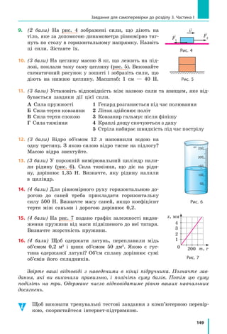 141
§ 21. Тертя. Сила тертя
Сила тертя спокою

Fтертя сп — це сила, яка
виникає між двома дотичними тілами в разі
спроби зрушити одне тіло відносно іншого
і напрямлена в бік, протилежний тому, в який
би рухалось тіло, якби тертя не було.
Сила  тертя  спокою  прикладена  вздовж 
поверхні,  якою  тіло  дотикається  до  іншого 
тіла, і за значенням дорівнює силі

F , що на-
магається зрушити тіло (рис. 21.2):
F Fтертя сп = .
У разі збільшення сили 

F, що намагаєть­
ся  зрушити  тіло,  збільшується  й  сила  тертя 
спокою. Коли сила 

F  набуде певного значен­
ня і тіло ось­ось почне рух, сила тертя спокою 
є максимальною. З початком руху сила тертя 
спокою перейде в силу тертя ковзання.
Таким чином, для кожного випадку сила 
тертя спокою не може перевищувати певного 
максимального значення.
Найчастіше  дія  сили  тертя  спокою  є  дуже 
«корисною»:  завдяки  їй  речі  не  вислизають  із 
рук,  не  розв’язуються  вузли;  ця  сила  утримує 
піщини  в  купі  піску,  важкі  камені  на  схилі 
гори,  коріння  рослин  у  ґрунті.  Саме  сила  тер­
тя  спокою  є  тією  силою,  завдяки  якій  пересу­
ваються  люди,  тварини,  транспорт  (рис.  21.3).
У  техніці,  на  транспорті,  в  побуті  досить 
часто вживають заходів, щоб поверхня одно­
го тіла не рухалася відносно поверхні іншого. 
Наприклад,  для  збільшення  максимальної 
сили  тертя  спокою  тротуари  під  час  ожеле­
диці  посипають  піском,  узимку  автомобілі 
«перевзувають» у зимові шини. 
 Спробуйте  навести  ще  кілька  подібних 
прикладів.
2
З’ясовуємо, від чого залежить сила
тертя ковзання
Сила тертя ковзання

Fтертя ковз — це сила,
яка виникає в разі ковзання одного тіла по
поверхні іншого і напрямлена протилежно
напрямку руху тіла.
Рис. 21.1. Не вдається зрушити
ящик з місця — заважає сила
тертя спокою (

Fтертя сп )

Fтертя сп

F
Рис. 21.2. Сила

F , яка намага-
ється зрушити тіло, і сила тертя
спокою

Fтертя сп, що при цьому
виникає, зрівноважують одна
одну — тіло перебуває в стані
спокою

F
Fтертя сп
Рис. 21.3. Ступні людини в мо-
мент дотику з поверхнею доро-
ги намагаються, по суті, здійсни-
ти рух назад. Через це виникає
сила тертя спокою, напрямлена
вперед,— «рушійна» сила

Fтертя сп

Fтертя сп
 