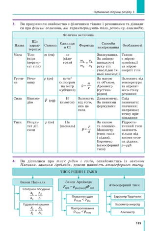 181
§ 28. Умови плавання тіл
Занурення
Плавання
всередині рідини
Спливання
Плавання на
поверхні рідини
Fарх
Fтяжv
F Fтяж арх
Fарх
Fтяж
F Fтяж арх=
Fарх
Fтяж
v
F Fтяж арх
Fарх
Fтяж
F Fтяж арх=
U Uт рід! U Uт рід U Uт рід
Камінь тоне
у воді
Риба плаває
у воді на певній
глибині
Підводний човен
піднімається
з великої глибини
Лебідь плаває
на поверхні
води
Варіант 1. Занурення. Тіло починає тонути і врешті опускається на
дно посудини. З’ясуємо, чому це відбувається. На тіло діють дві сили:
1) сила тяжіння F m g V gтяж т т тU (оскільки m Vт т тU ), напрямлена
вертикально вниз;
2) виштовхувальна сила F gVарх рід тU , напрямлена вертикально вгору.
Тіло занурюється, а це означає, що сила, напрямлена вниз, є біль-
шою:
F Fтяж арх .
Оскільки F V gтяж т тU , а F gVарх рід тU , то U Uт т рід тV g gV! . Після ско-
рочення на gVт маємо:
U Uт рід!
Тіло тоне в рідині або газі, якщо густина тіла є більшою за густину рідини
або газу.
Варіант 2. Плавання всередині рідини. Тіло не тоне і не спливає,
а залишається плавати в товщі рідини.
Спробуйте довести, що в цьому випадку густина тіла дорівнює гус-
тині рідини:
U Uт рід
 