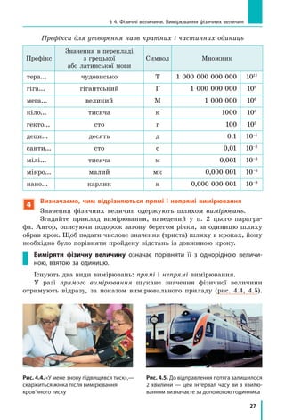 27
§ 4. Фізичні величини. Вимірювання фізичних величин
Префікси для утворення назв кратних і частинних одиниць
Префікс
Значення в перекладі
з гре­цької
або латинської мови
Символ Множник
тера... чудовисько Т 1 000 000 000 000 1012
гіга... гігантський Г 1 000 000 000 109
мега... великий М 1 000 000 106
кіло... тисяча к 1000 103
гекто... сто г 100 102
деци... десять д 0,1 10–1
санти... сто с 0,01 10–2
мілі... тисяча м 0,001 10–3
мікро... малий мк 0,000 001 10–6
нано... карлик н 0,000 000 001 10–9
4
Визначаємо, чим відрізняються прямі і непрямі вимірювання
Значення фізичних величин одержують шляхом вимірювань.
Згадайте приклад вимірювання, наведений у  п. 2 цього парагра-
фа. Автор, описуючи подорож загону берегом річки, за одиницю шляху
обрав крок. Щоб подати числове значення (триста) шляху в кроках, йому
необхідно було порівняти пройдену відстань із довжиною кроку.
Виміряти фізичну величину означає порівняти її з  однорідною величи-
ною, взятою за одиницю.
Існують два види вимірювань: прямі і непрямі вимірювання.
У разі прямого вимірювання шукане значення фізичної величини
отримують відразу, за показом вимірювального приладу (рис. 4.4, 4.5).
Рис. 4.4. «У мене знову підвищився тиск»,—
скаржиться жінка після вимірювання
кров’яного тиску
Рис. 4.5. До відправлення потяга залишилося
2 хвилини — цей інтервал часу ви з хвилю-
ванням визначаєте за допомогою годинника
 
