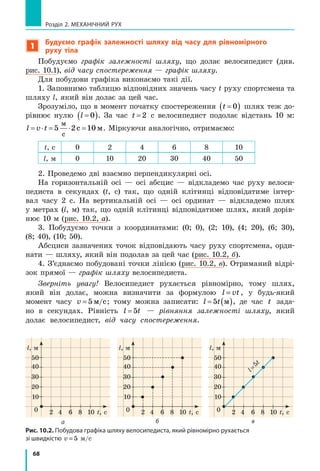 68
Розділ 2. МЕХАНІЧНИЙ РУХ
1
Будуємо графік залежності шляху від часу для рівномірного
руху тіла
Побудуємо графік залежності шляху, що долає велосипедист (див.
рис. 10.1), від часу спостереження — графік шляху.
Для побудови графіка виконаємо такі дії.
1. Заповнимо таблицю відповідних значень часу t руху спортсмена та
шляху l, який він долає за цей час.
Зрозуміло, що в момент початку спостереження t  