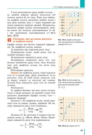 0 шлях теж до­
рівнює нулю l  
