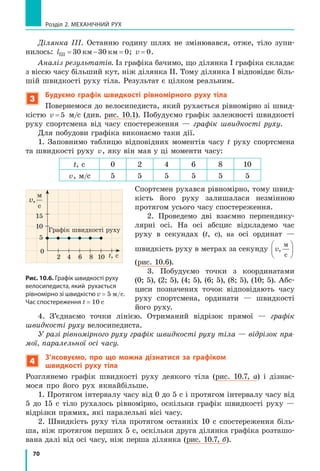 0 . За час t = 2 c велосипедист подолає відстань 10 м:
l v t˜ ˜5 2 10
м
с
с м. Міркуючи аналогічно, отримаємо:
t, с 0 2 4 6 8 10
l, м 0 10 20 30 40 50
2. Проведемо дві взаємно перпендикулярні осі.
На горизонтальній осі — осі абсцис — відкладемо час руху велоси­
педиста в секундах (t, с) так, що одній клітинці відповідатиме інтер­
вал часу 2 с. На вертикальній осі — осі ординат — відкладемо шлях
у  метрах (l, м) так, що одній клітинці відповідатиме шлях, який дорів­
нює 10 м (рис. 10.2, а).
3. Побудуємо точки з координатами: (0; 0), (2; 10), (4; 20), (6; 30),
(8; 40), (10; 50).
Абсциси зазначених точок відповідають часу руху спортсмена, орди­
нати — шляху, який він подолав за цей час (рис. 10.2, б).
4. З’єднаємо побудовані точки лінією (рис. 10.2, в). Отриманий відрі­
зок прямої — графік шляху велосипедиста.
Зверніть увагу! Велосипедист рухається рівномірно, тому шлях,
який він долає, можна визначити за формулою l vt= , у будь-який
момент часу v = 5 м с/ ; тому можна записати: l t  