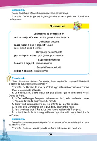 100
Exercice 3.
Écoute le dialogue et écris les phrases avec la comparaison.
Exemple : Victor Hugo est le plus grand nom de la politique républicaine
de l’époque.
Grammaire
Les degrés de comparaison
moins + adjectif + que : moins grand, moins bavarde
Comparatif d’égalité
aussi + nom + que + adjectif + que :
aussi grand, aussi bavarde
Comparatif de supériorité
plus + adjectif + que : plus grand, plus bavarde
Superlatif d’infériorité
le moins + adjectif : le moins connu
Superlatif de supériorité
le plus + adjectif : le plus connu
Exercice 4.
Lis et observe les phrases. Dis, quelle phrase contient le comparatif d’infériorité,
d’égalité, de supériorité ou le superlatif ?
Exemple : En Ukraine, le nom de Victor Hugo est aussi connu qu’en France.
— C’est le comparatif d’égalité.
1. La basilique du Sacré Cœur est plus grande que la cathédrale Notre-
Dame de Paris.
2. Le Centre Georges Pompidou est moins ancien que le musée de Louvre.
3. Paris est la ville la plus visitée du monde.
4. Disneyland est autant aimé par les enfants que par les adultes.
5. Je crois que Montmartre est le plus beau quartier de Paris.
6. Il y a quelques arcs à Paris. Le plus connu est l’Arc de Triomphe.
7. Le territoire du Luxembourg est beaucoup plus petit que le territoire de
la France.
Exercice 5.
Complète avec un comparatif d’égalité (=), un comparatif de supériorité (+), un com-
paratif d’infériorité.
Exemple : Paris — Lyon (+ grand). — Paris est plus grand que Lyon.
 