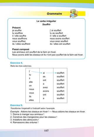 117
Grammaire
Le verbe irrégulier
Souffrir
P
résent
je souffre
tu souffres
il / elle souffre
nous souffrons
vous souffrez
ils / elles souffrent
j’ ai souffert
tu as souffert
il / elle a souffert
nous avons souffert
vous avez souffert
ils / elles ont souffert
P
assé composé
Les animaux ont souffert de la faim en hiver.
Nous avons aidé les oiseaux et ils n’ont pas souffert de la faim cet hiver.
Exercice 4.
Relis les trois colonnes.
j’
tu
il
elle
on
nous
vous
ils
elles
ai
as
ont
a
avez
avons
ont
a
souffert
souffert
souffert
souffert
souffert
souffert
souffert
souffert
Exercice 5.
Transforme l’impératif à l’indicatif selon l’exemple.
Exemple : Aidons les oiseaux en hiver ! — Nous aidons les oiseaux en hiver.
1. Donne à manger aux animaux !
2. Construis des mangeoires pour les oiseaux !
3. Installons des abreuvoirs !
4. Ramassons des ordures !
 