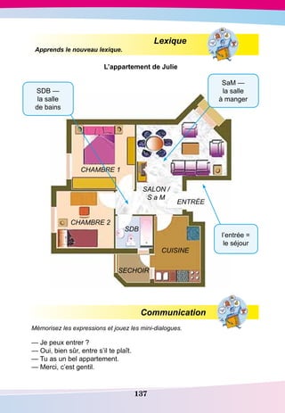 137
	
Lexique
Apprends le nouveau lexique.
L’appartement de Julie
Communication
Mémorisez les expressions et jouez les mini-dialogues.
— Je peux entrer ?
— Oui, bien sûr, entre s’il te plaît.
— Tu as un bel appartement.
— Merci, c’est gentil.
CHAMBRE 2
CHAMBRE 1
ENTRÉE
SALON /
S a M
CUISINE
SDB
SECHOIR
SDB —
la salle
de bains
SaM —
la salle
à manger
l’entrée =
le séjour
 