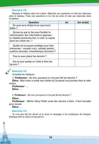 16
Exercice 12.
Recopie le tableau dans ton cahier. Réponds aux questions et note tes réponses
dans le tableau. Pose ces questions à l’un de tes amis et note ses réponses dans
le tableau.
Question toi ton ami(e)
En quoi es-tu fort(e) et en quoi es-tu
faible ?
Qu’est-ce que tu fais pour faciliter la
mémorisation des informations apprises :
tu répètes plusieures fois, tu relis, tu copies
dans ton cahier etc .?
Quelle est ta propre stratégie pour bien
mémoriser : visuelle (voir), verbale (parler),
auditive (écouter), kinesthésique (toucher) ?
Fais-tu avec plaisir tes devoirs ?
Est-ce que quelqu’un t’aide à faire tes
devoirs ?
Exercice 13.
Complète les dialogues.
1. Professeur : dis-moi, pourquoi tu n’as pas fait tes devoirs ?
Élève : Mon chien a avalé mon cahier et j’ai passé une journée chez le vété-
rinaire.
Professeur : ...
Élève : …
2. Professeur : dis-moi, pourquoi tu n’as pas fait tes devoirs ?
Élève :
Professeur : Même Harry Potter avait des devoirs à faire. Il faut travailler
pour réussir.
Élève : …
Exercice 14.
Tu n’as pas fait ton devoir et tu écris le message à ton professeur de français.
Explique bien la raison et excuse-toi.
 