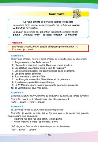 163
Grammaire
Le futur simple de certains verbes irréguliers
Les verbes tenir, venir et leurs composés ont un futur en -iendrai :
Je tiendrai, je viendrai.
La plupart des verbes en -oir ont un radical différent de l’infinitif :
Savoir — je saurai ; voir — je verrai ; vouloir — je voudrai.
Attention !
Les verbes : courir, mourir et leurs composés prennent deux -r :
Il mourra , je courrai.
Exercice 4.
Observe les phrases. Trouve et lis les phrases où les verbes sont au futur simple.
1. Regarde cette robe. Tu la mettras ?
2. Elle sautera plus haut que toi. C’est une bonne sportive.
3. Les cloches reviendront-elles le jour de Pâques ?
4. Les enfants ramassent les gourmandises dans les jardins.
5. Les gens seront contents.
6. Tout le monde a adoré la fête.
7. Les Français adorent les fêtes d’hiver et de printemps.
8. Il y a beaucoup de fêtes au printemps.
9. Le 1er
Mai nous irons dans le parc public pour nous promener.
10. Je verrai bientôt tous mes amis.
Exercice 5.
Conjugue au futur à la 3ème
personne du singulier et du pluriel, les verbes suivants :
Exemple : dormir — il / elle dormira, ils / elles dormeront.
Partir — courir — venir — mentir.
Exercice 6.
a) Trouve les verbes au futur simple et fais des phrases.
Exemple : je verrai / je vois / j’ai vu / je vais voir — Je verrai mes grands-
parents dans trois semaines.
— je partirai / je pars / je vais partir / je suis partie
— je vais mettre / je mets / je mettrai / j’ai mis
b) Conjugue au futur simple, à toutes les personnes les verbes :
Voir — savoir — vouloir.
 
