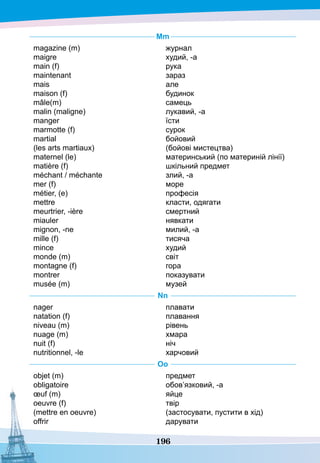 196
Mm
magazine (m)
maigre			
main (f)
maintenant
mais
maison (f)	
mâle(m)
malin (maligne)	
manger	
marmotte (f)
martial
(les arts martiaux)
maternel (le)
	
matière (f)
méchant / méchante
mer (f)
métier, (e)		 
mettre
meurtrier, -ière
miauler
mignon, -ne
mille (f)
mince
monde (m)
montagne (f)
montrer
musée (m)
журнал
худий, -а
рука
зараз
але
будинок
самець
лукавий, -а
їсти
сурок
бойовий
(бойові мистецтва)
материнський (по материній лінії)
шкільний предмет
злий, -а
море
професія
класти, одягати
смертний
нявкати
милий, -а
тисяча
худий
світ
гора
показувати
музей
N
n
nager
natation (f)
niveau (m)
nuage (m)
nuit (f)
nutritionnel, -le
плавати
плавання
рівень
хмара
ніч
харчовий
O
o
objet (m)
obligatoire
œuf (m)
oeuvre (f)
(mettre en oeuvre)
offrir
предмет
обов’язковий, -а
яйце
твір
(застосувати, пустити в хід)
дарувати
 